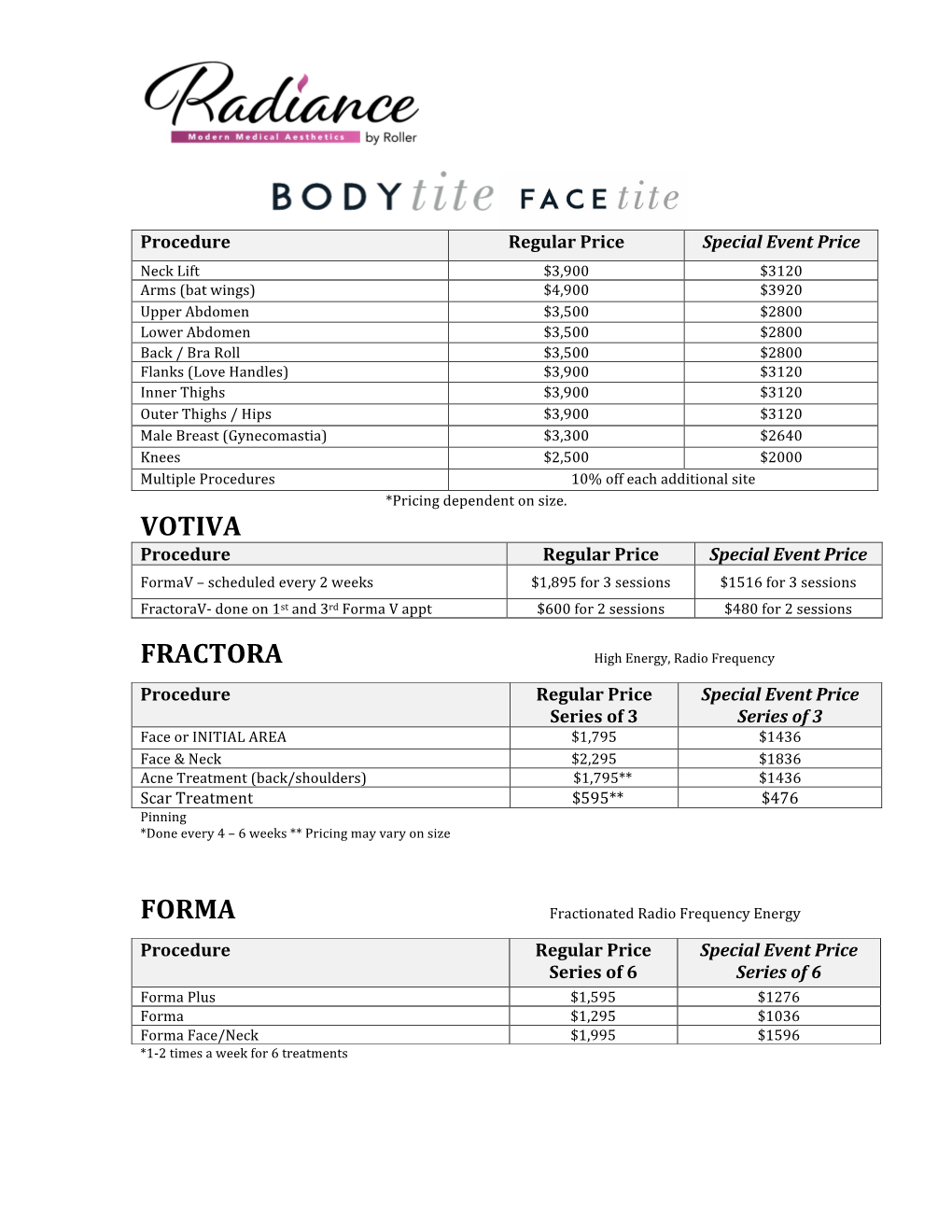 Votiva Fractora Forma