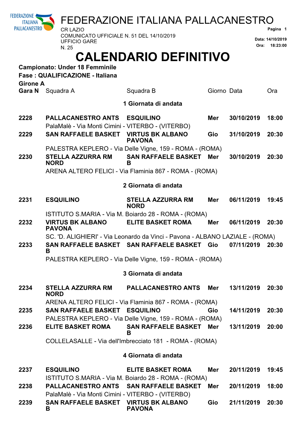 CALENDARIO DEFINITIVO Campionato: Under 18 Femminile Fase : QUALIFICAZIONE - Italiana Girone a Gara N Squadra a Squadra B Giorno Data Ora