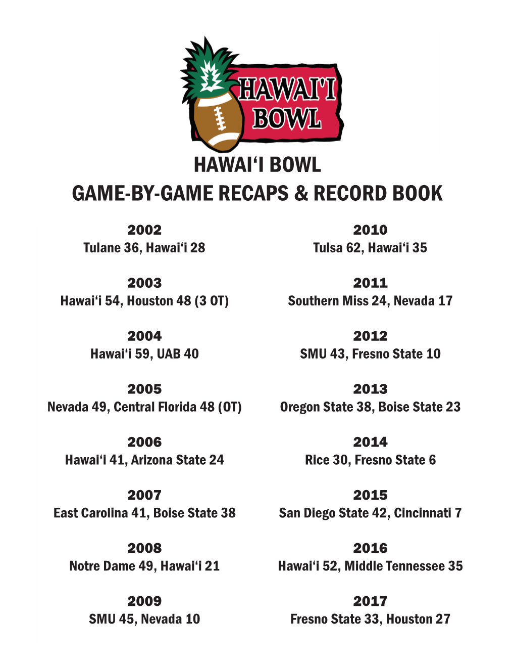 Bowl Record Book