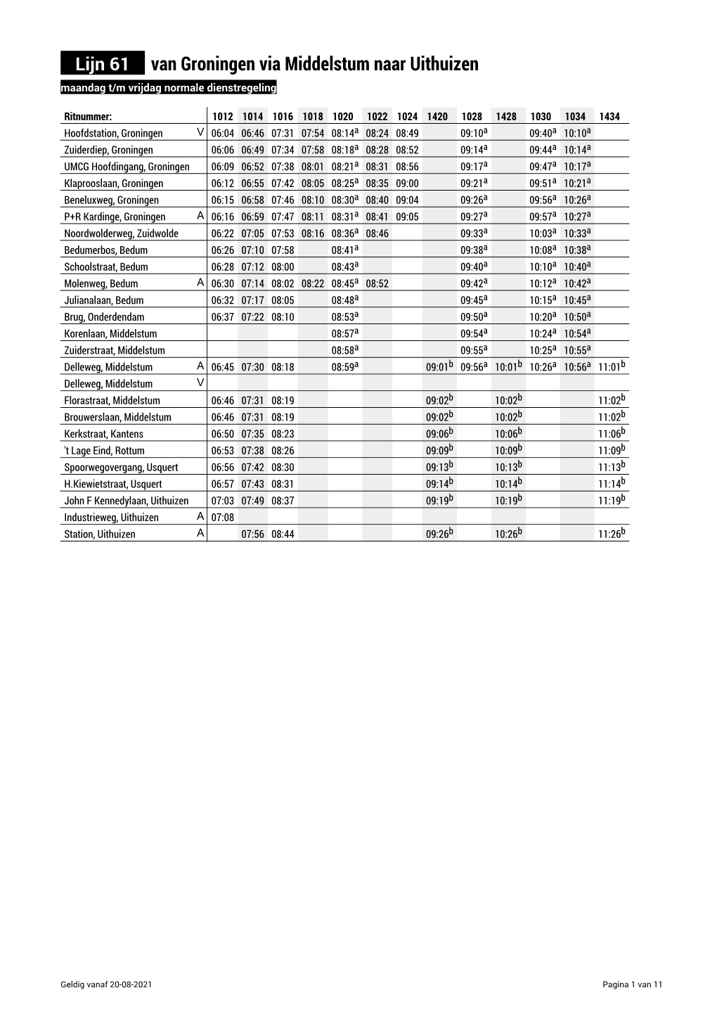 Lijn 61 Van Groningen Via Middelstum Naar Uithuizen Maandag T/M Vrijdag Normale Dienstregeling