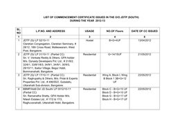 List of Commencement Certificate Issued in the O/O Jdtp (South) During the Year 2012-13