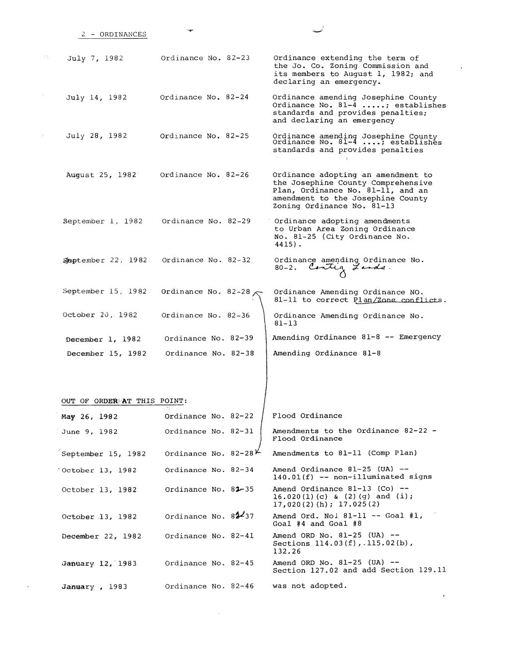 1982 Ordinance No