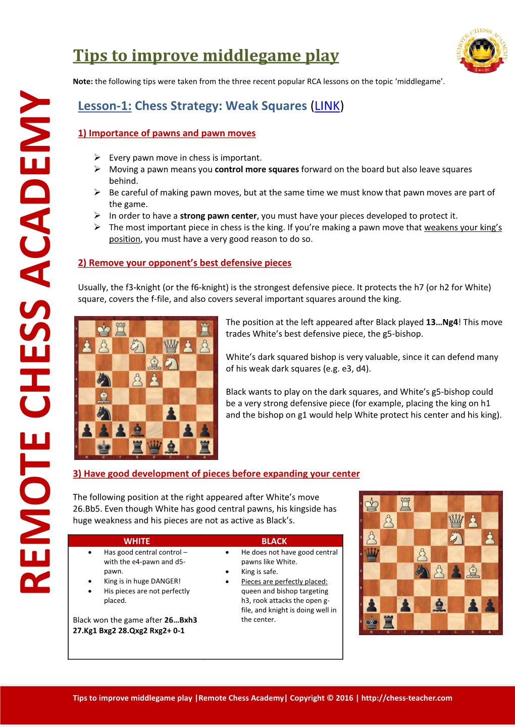 Rem O Te Chess Academy Ch Ess a Cademy