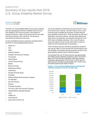 Summary of Key Results from 2018 U.S. Group Disability Market Survey
