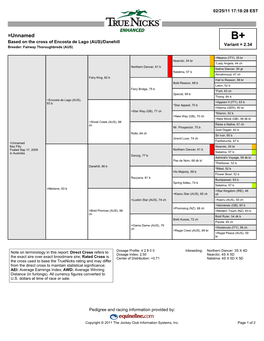 =Unnamed B+ Based on the Cross of Encosta De Lago (AUS)/Danehill Variant = 2.34 Breeder: Fairway Thoroughbreds (AUS)