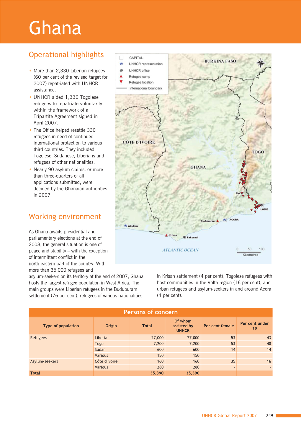 Operational Highlights Working Environment