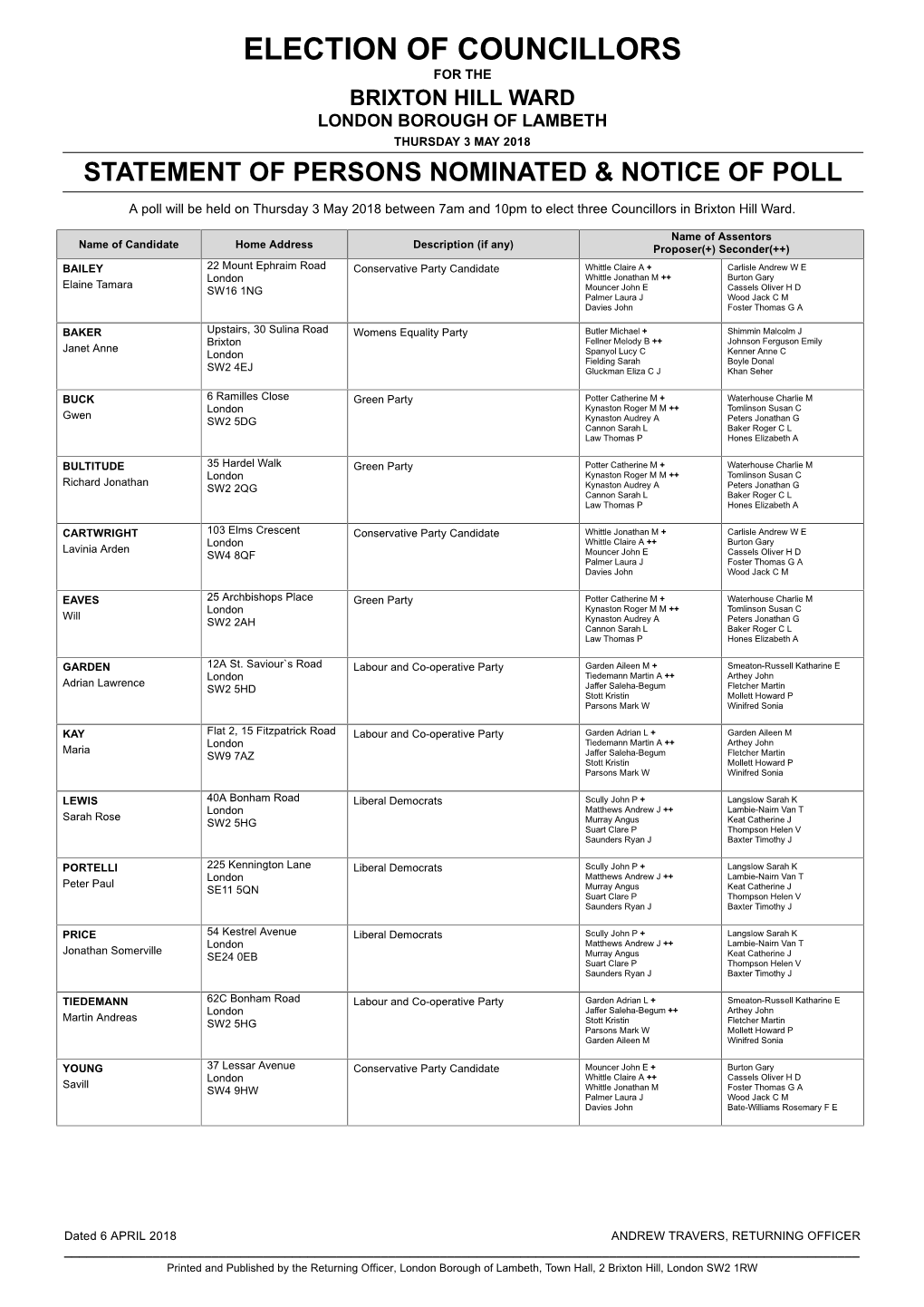 Election of Councillors for the Brixton Hill Ward London Borough of Lambeth Thursday 3 May 2018 Statement of Persons Nominated & Notice of Poll