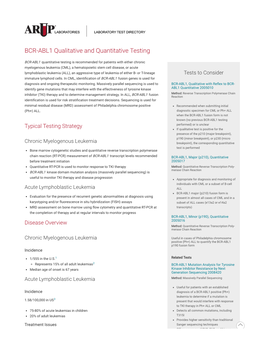 BCR-ABL1 Qualitative and Quantitative Testing