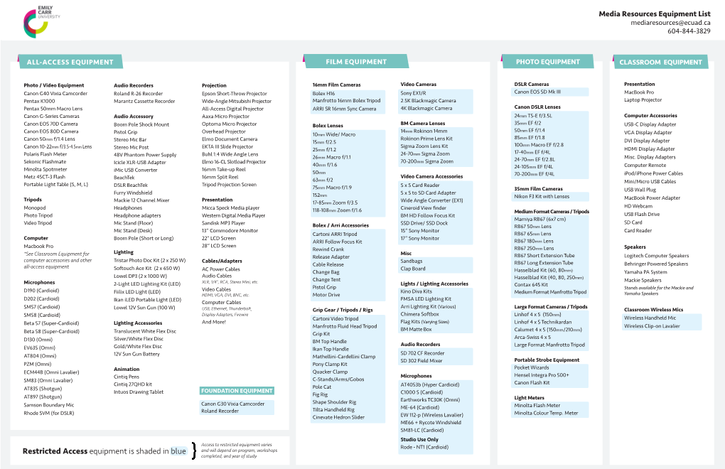 Media Resources Equipment Inventory