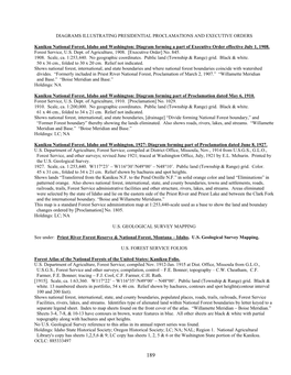 Diagrams Illustrating Presidential Proclamations and Executive Orders