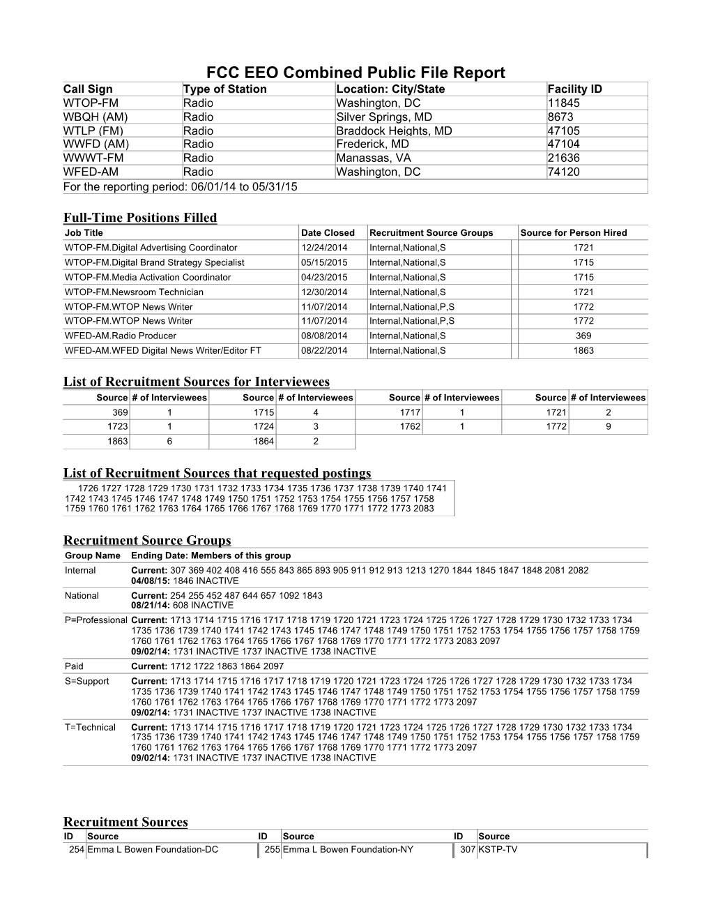 FCC EEO Combined Public File Report