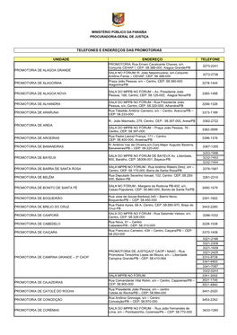 Telefones E Endereços Das Promotorias Unidade