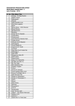 List of Movies - 2012