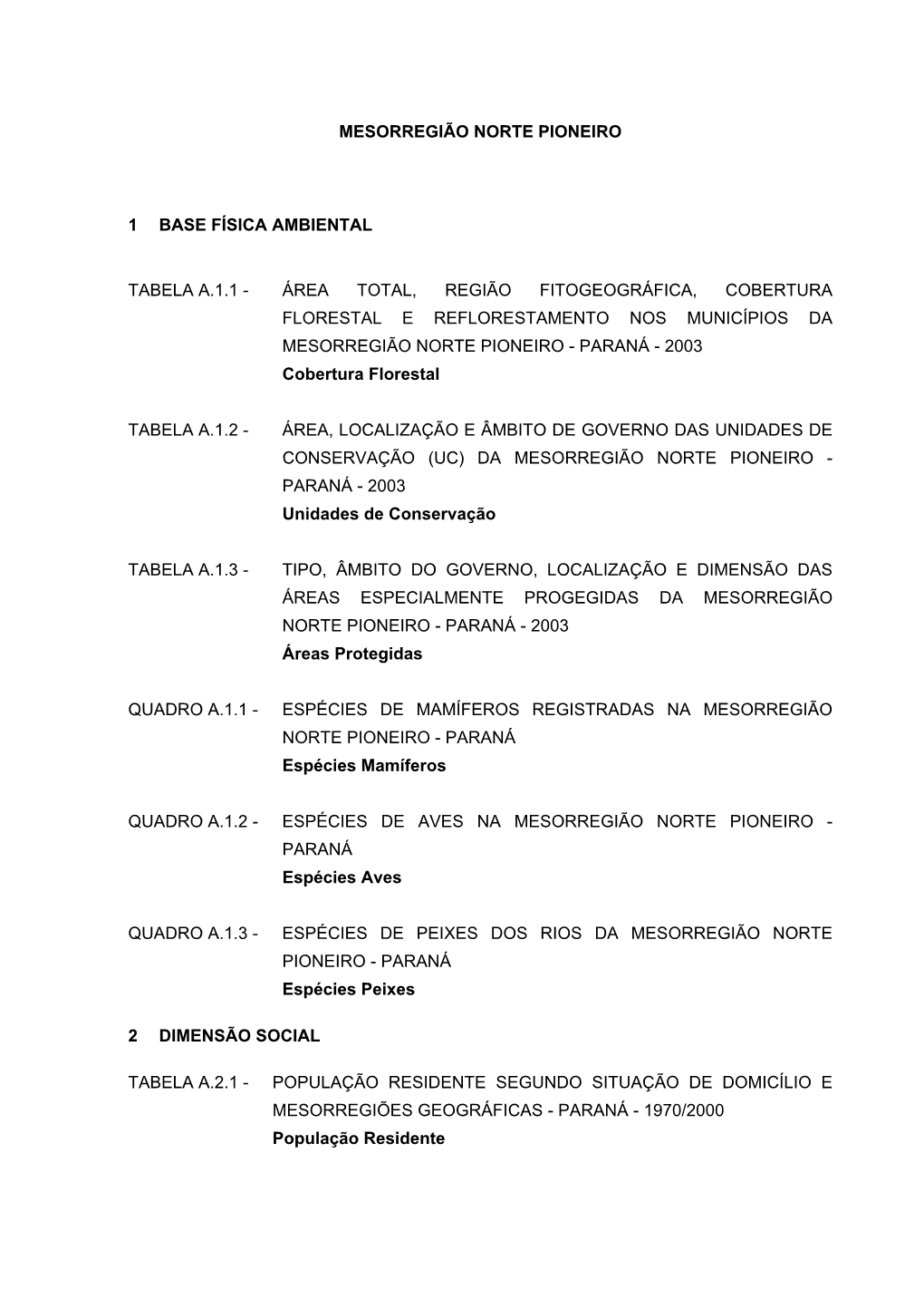 Mesorregião Geográfica Norte Pioneiro Paranaense