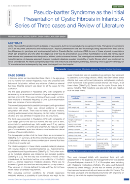 Pseudo-Bartter Syndrome As the Initial Presentation of Cystic Fibrosis in Infants: a Paediatrics Section Paediatrics Series of Three Cases and Review of Literature