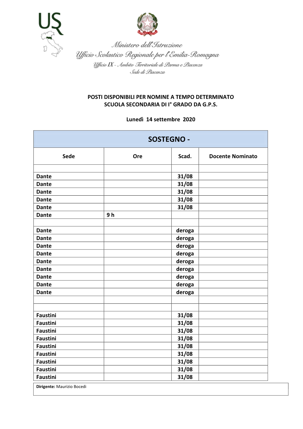 POSTI DISPONIBILI Primo Grado SOSTEGNO As 2020-2021