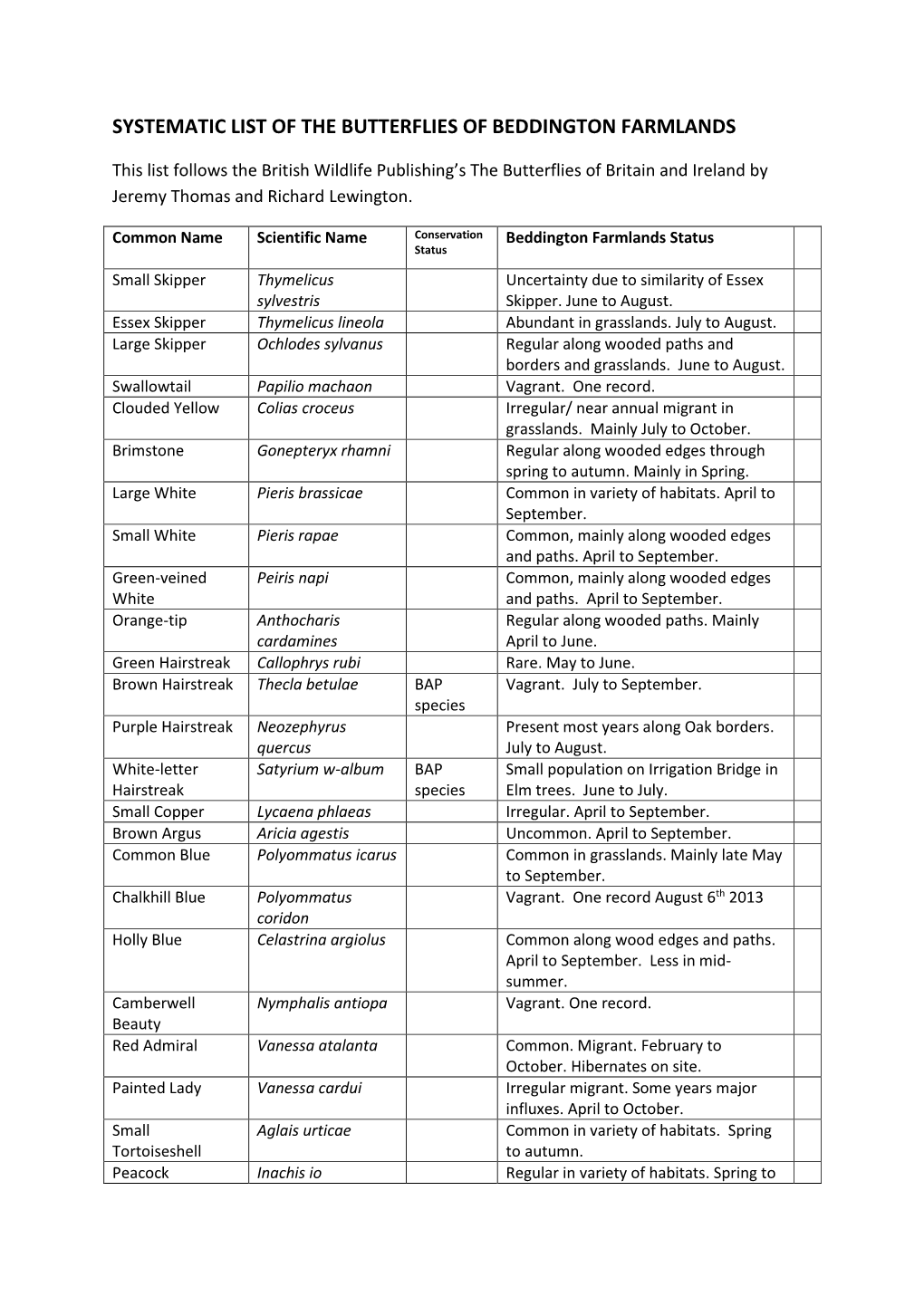 Systematic List of the Butterflies of Beddington Farmlands