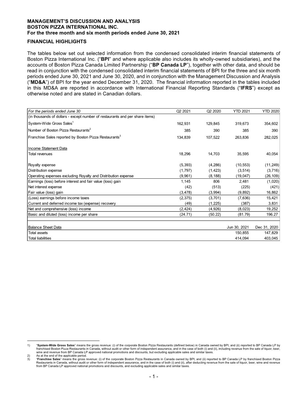 Management's Discussion and Analysis Boston Pizza