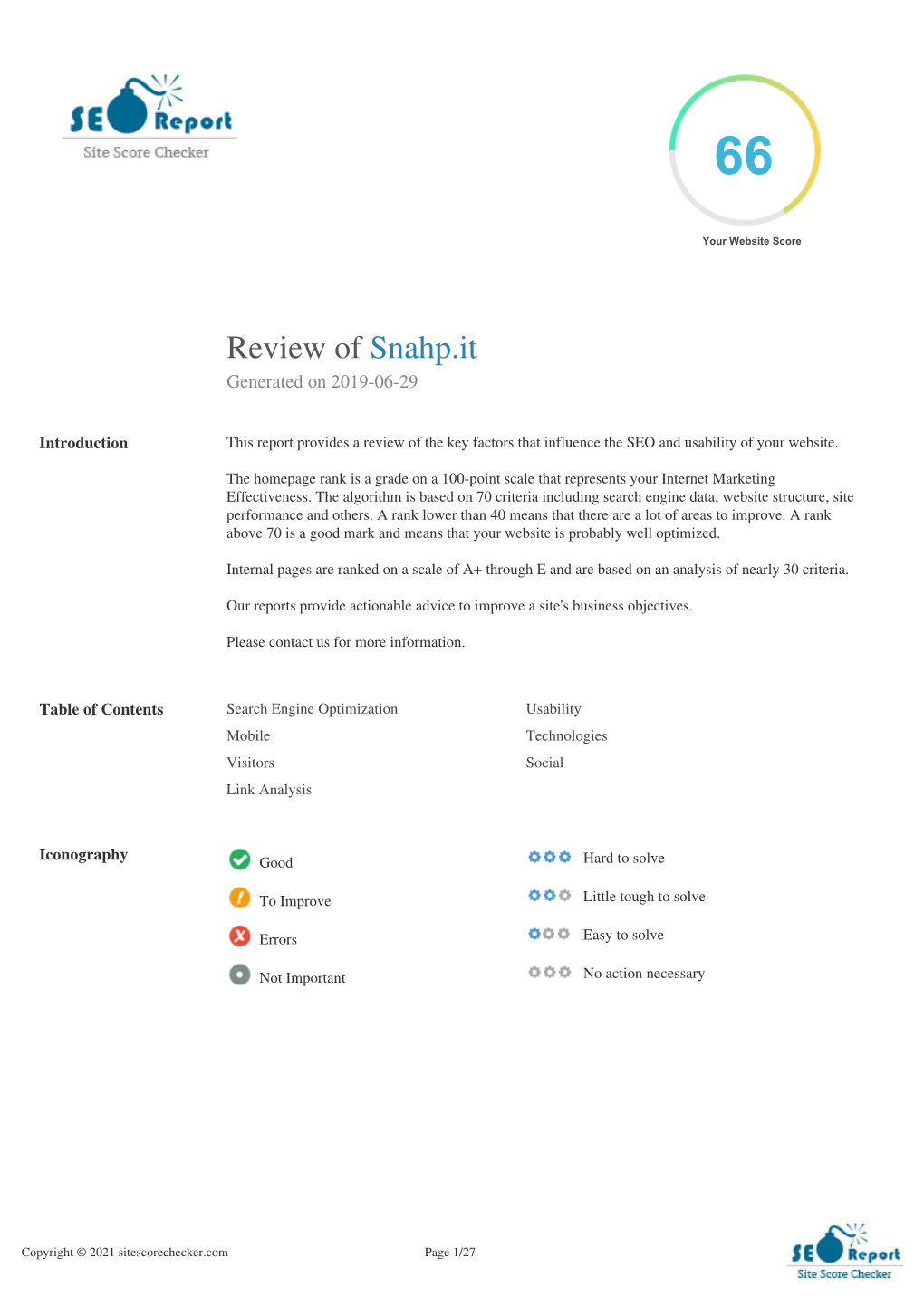 Review of Snahp.It Generated on 2019-06-29