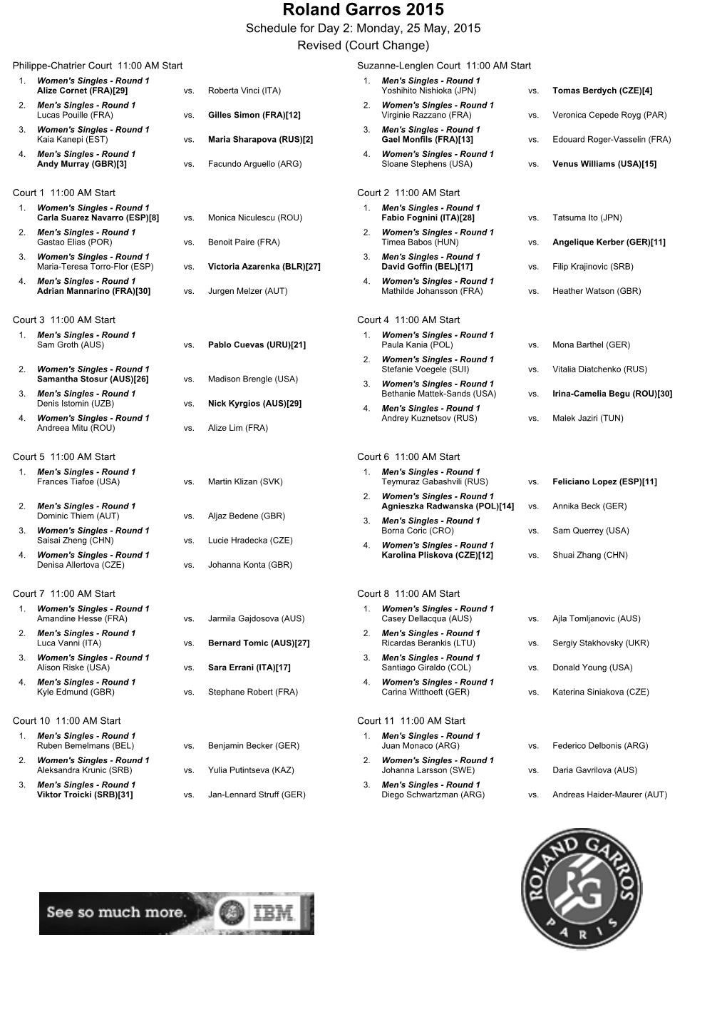 Roland Garros 2015 Schedule for Day 2: Monday, 25 May, 2015 Revised (Court Change) Philippe-Chatrier Court 11:00 AM Start Suzanne-Lenglen Court 11:00 AM Start 1