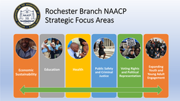 Rochester Branch of NAACP