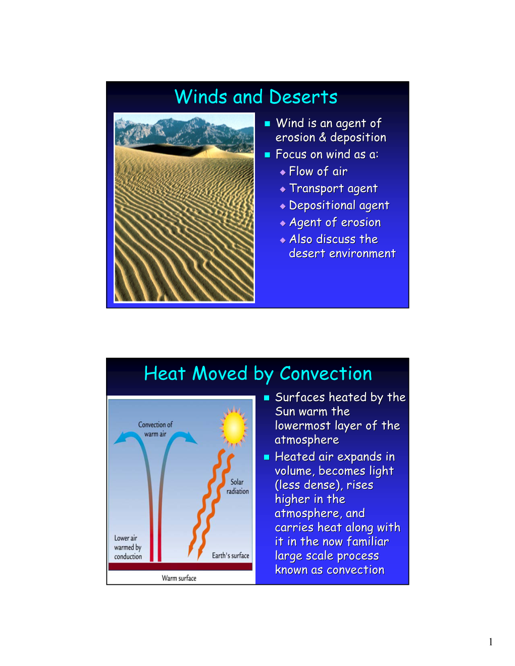 Winds and Deserts Heat Moved by Convection