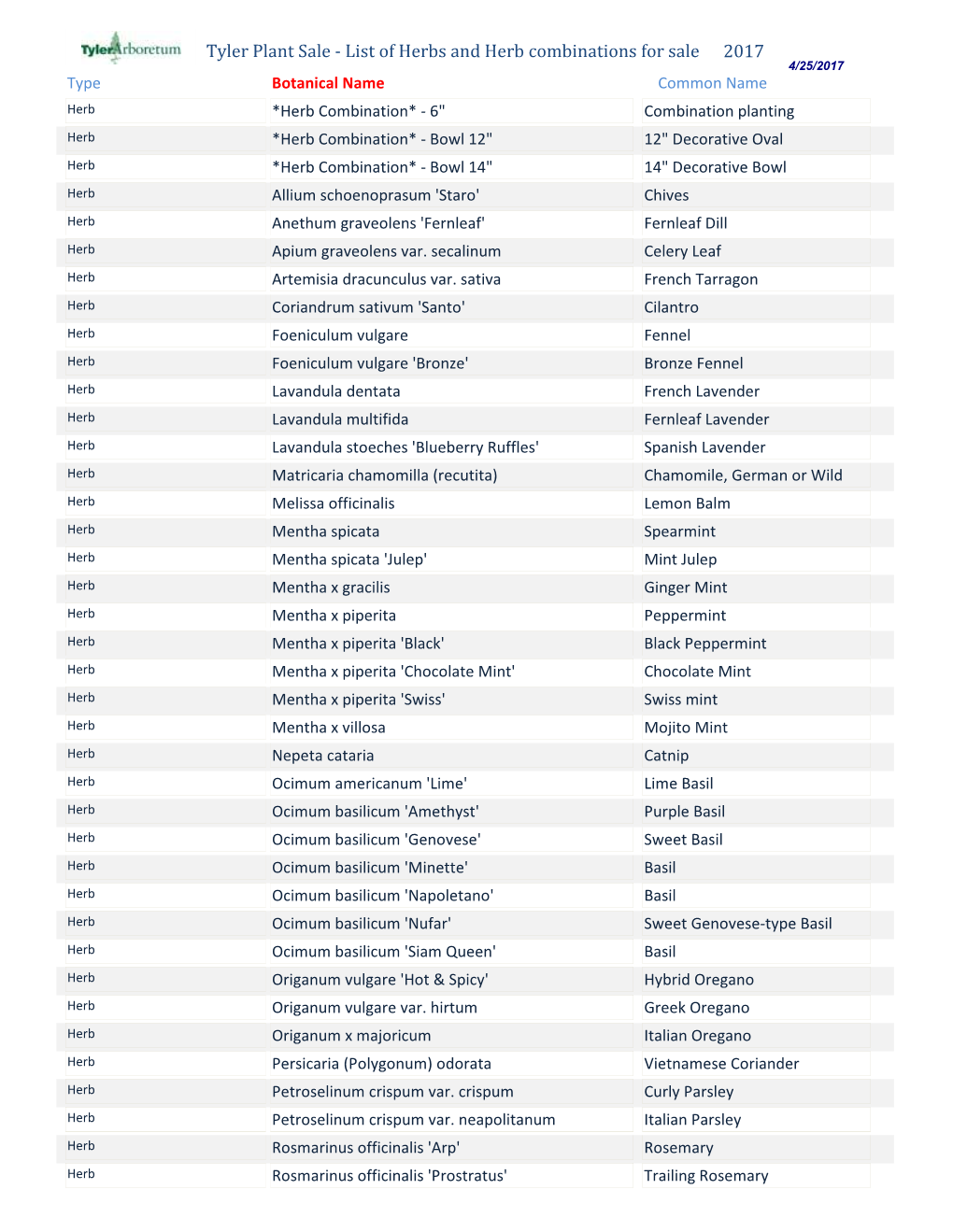 List of Herbs and Herb Combinations for Sale 2017