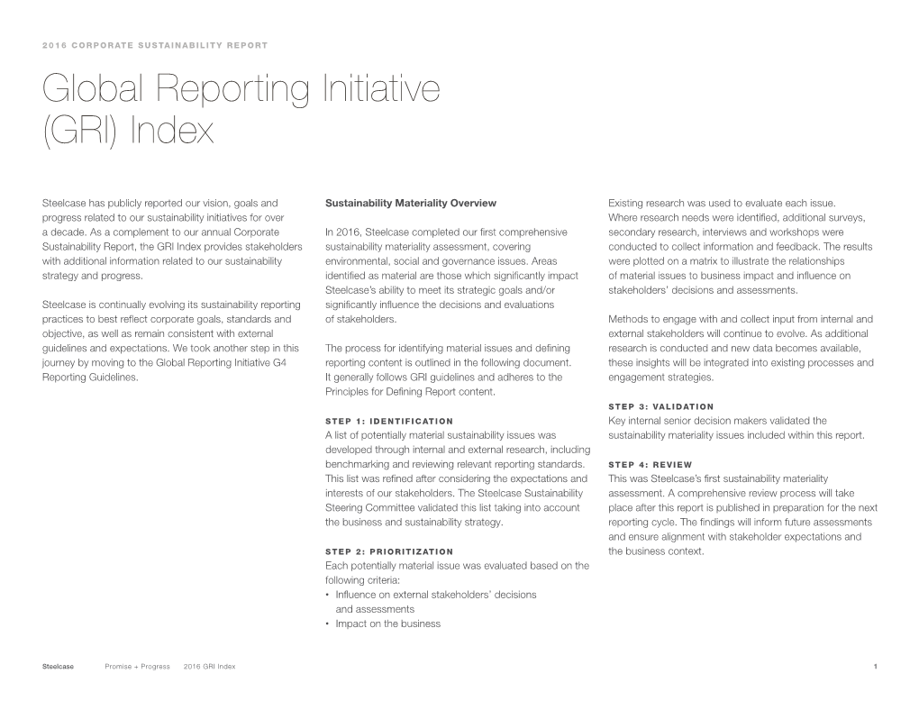 Global Reporting Initiative (GRI) Index