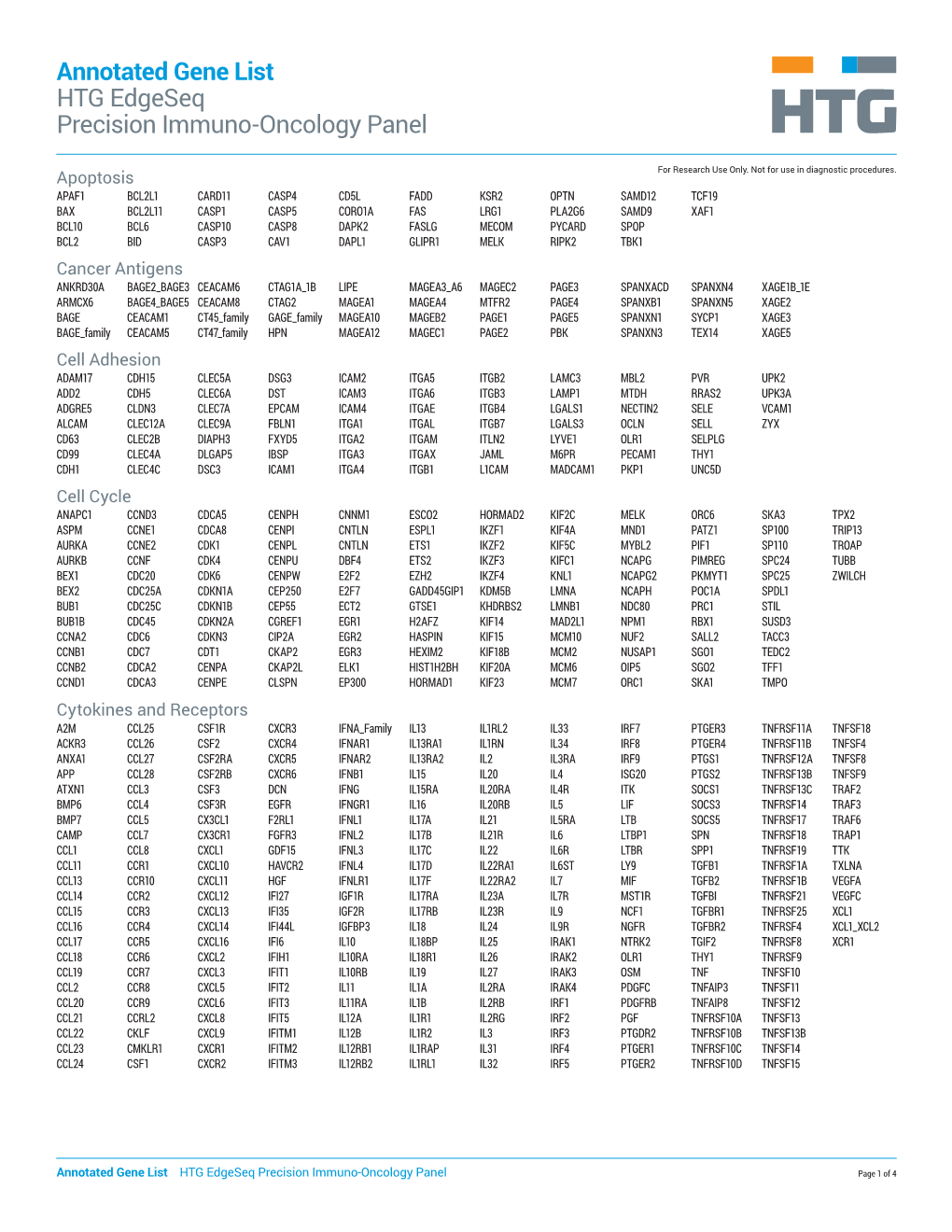 Annotated Gene List HTG Edgeseq Precision Immuno-Oncology Panel