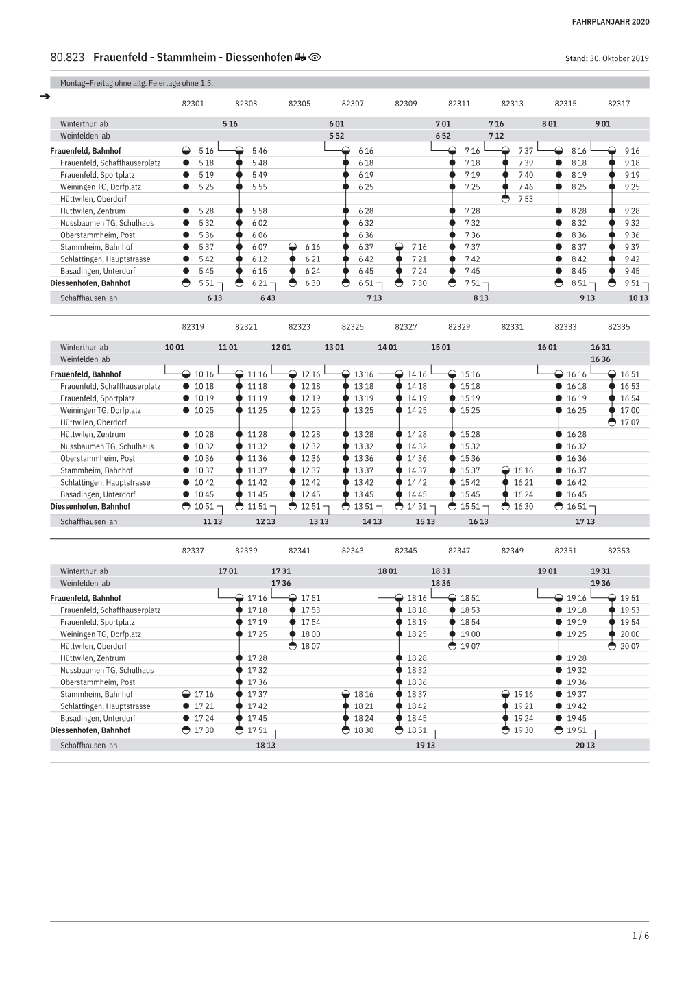 80.823 Frauenfeld - Stammheim - Diessenhofen Stand: 30