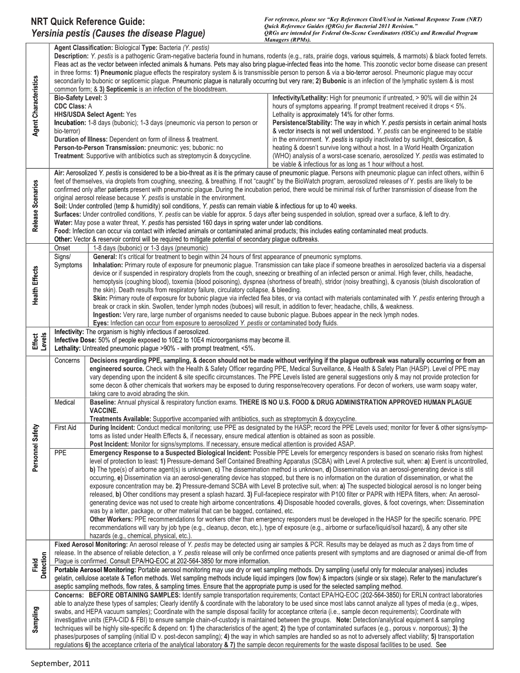 NRT Quick Reference Guide: Yersinia Pestis (Causes the Disease Plague)