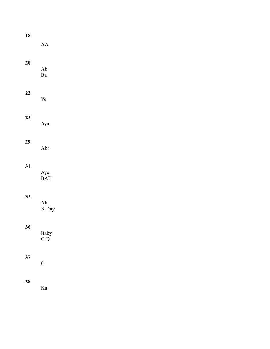 18 AA 20 Ab Ba 22 Ye 23 Aya 29 Aba 31 Aye BAB 32 Ah X Day 36 Baby