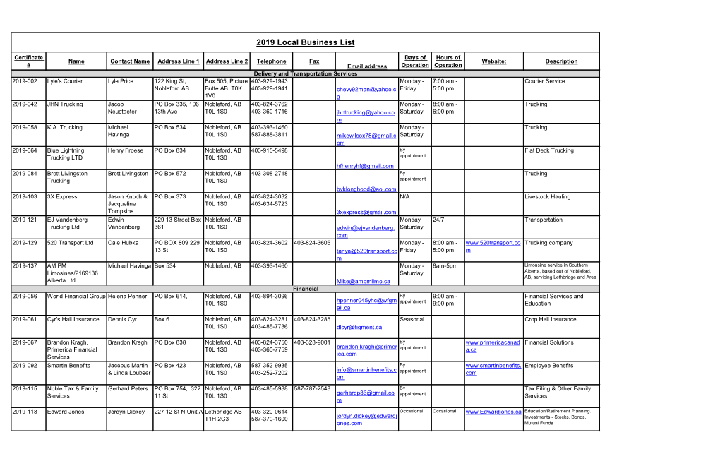 2019 Local Business List