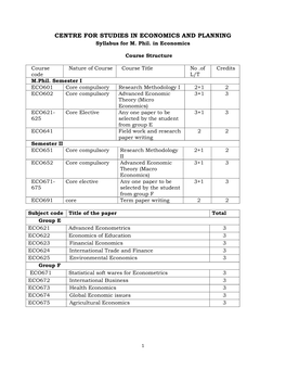 CENTRE for STUDIES in ECONOMICS and PLANNING Syllabus for M