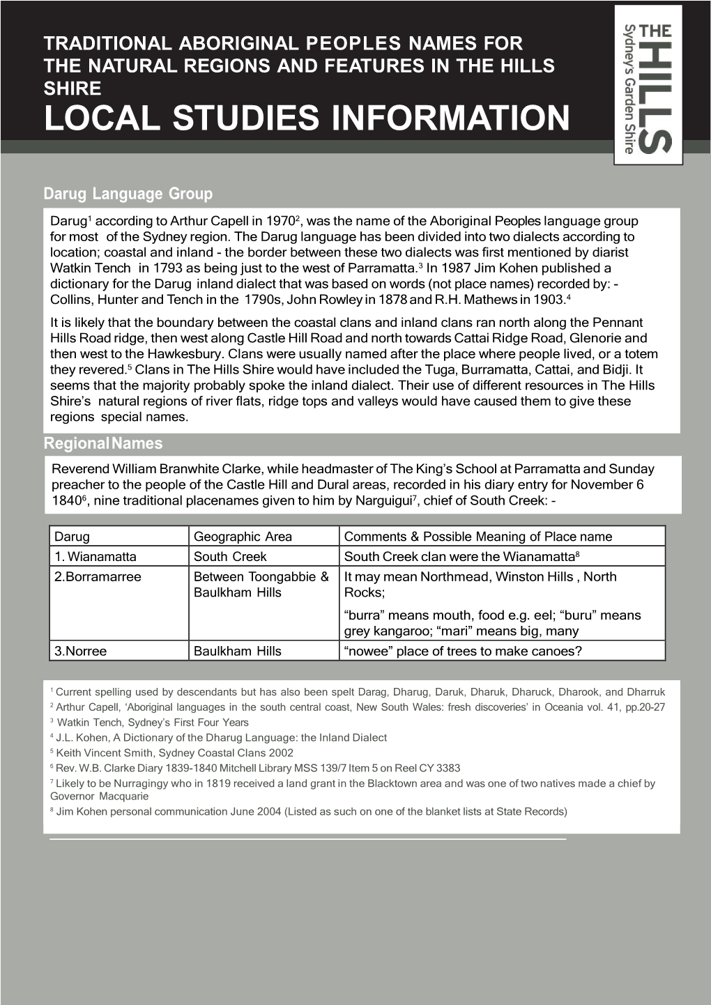 Traditional Aboriginal Names BH Shire.Indd