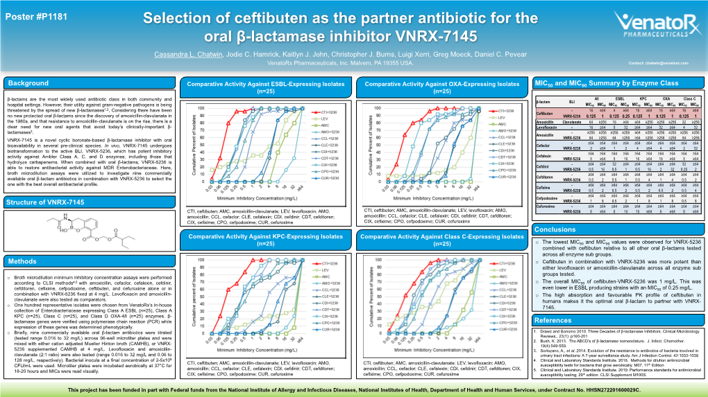 Poster #P1181 Selection of Ceftibuten As the Partner Antibiotic for the Oral Β-Lactamase Inhibitor VNRX-7145 Cassandra L