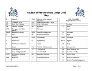 Review of Psychotropic Drugs 2009