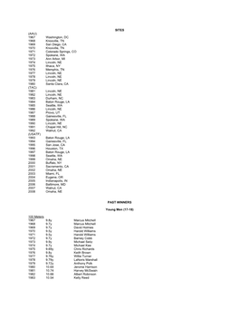 Past Winners by Event