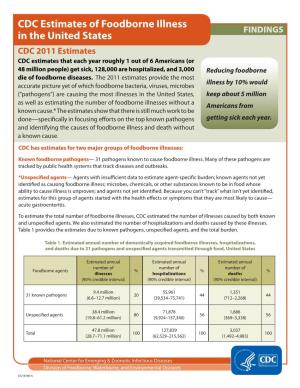 CDC Estimates of Foodborne Illness in the United States