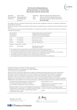 EU-Konformitätserklärung EU-Declaration of Conformity Déclaration UE De Conformité