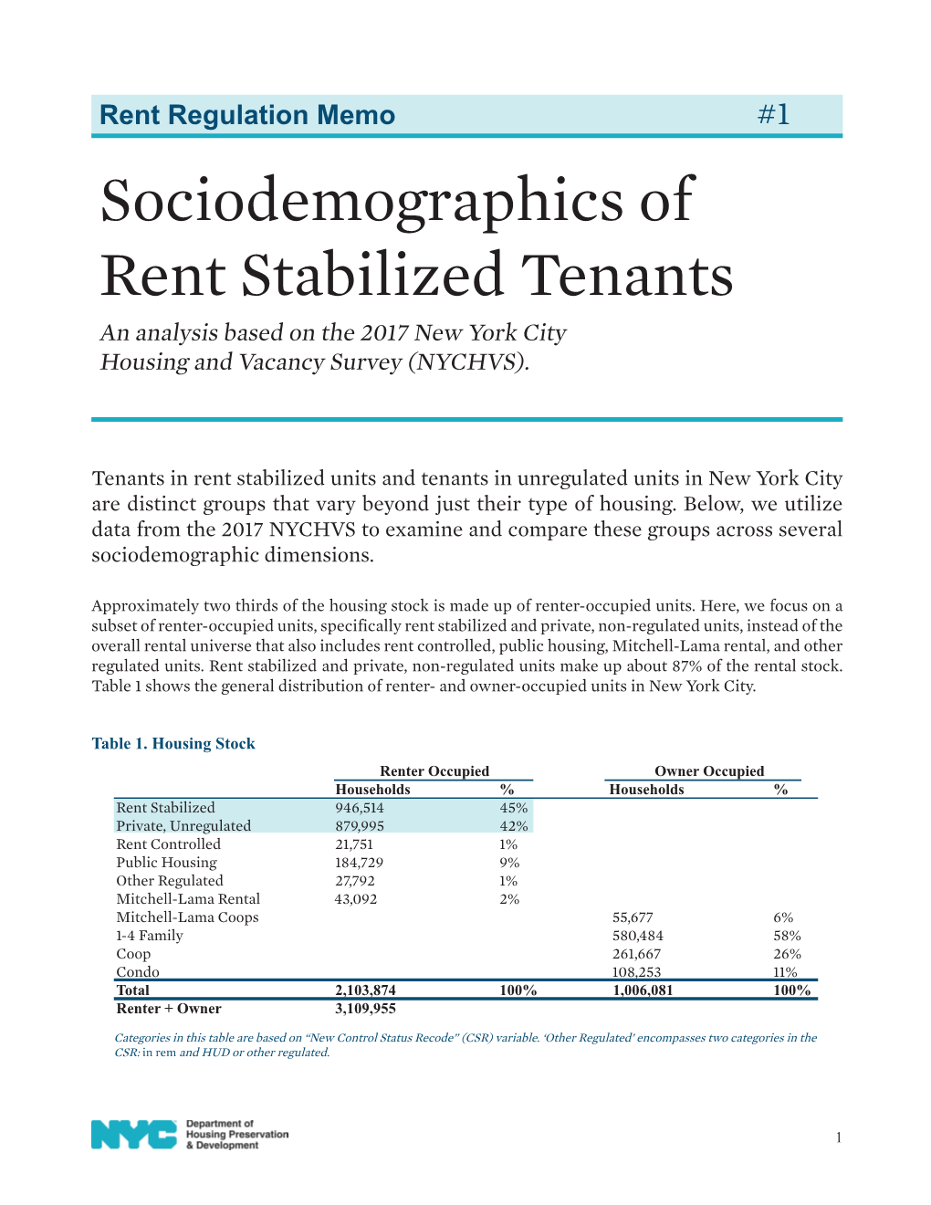 Sociodemographics of Rent Stabilized Tenants an Analysis Based on the 2017 New York City Housing and Vacancy Survey (NYCHVS)