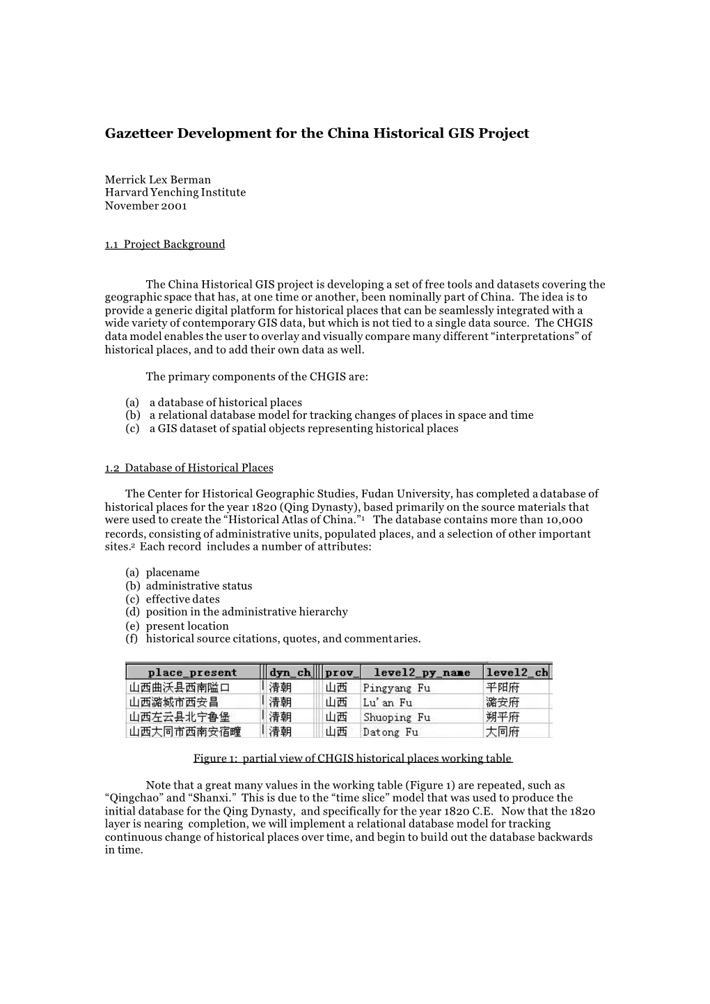 Gazetteer Development for the China Historical GIS Project