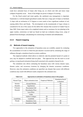 4.3.3 Hazard Mapping