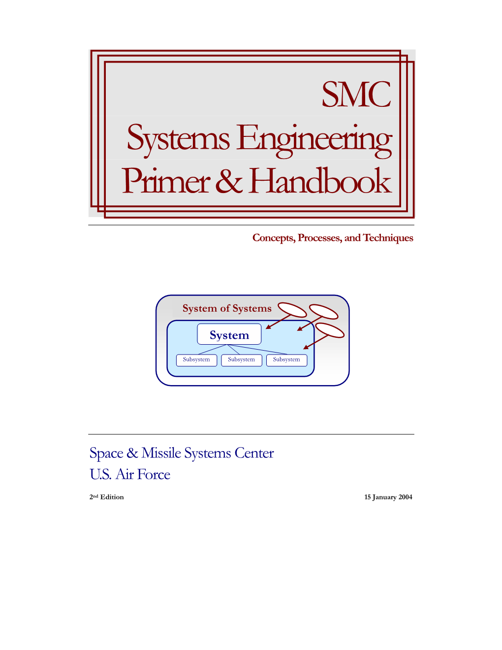 SMC Systems Engineering Primer & Handbook