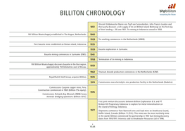 Billiton CHRONOLOGY