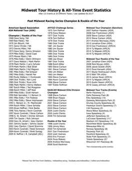 Midwest Tour History & All-Time Event Statistics