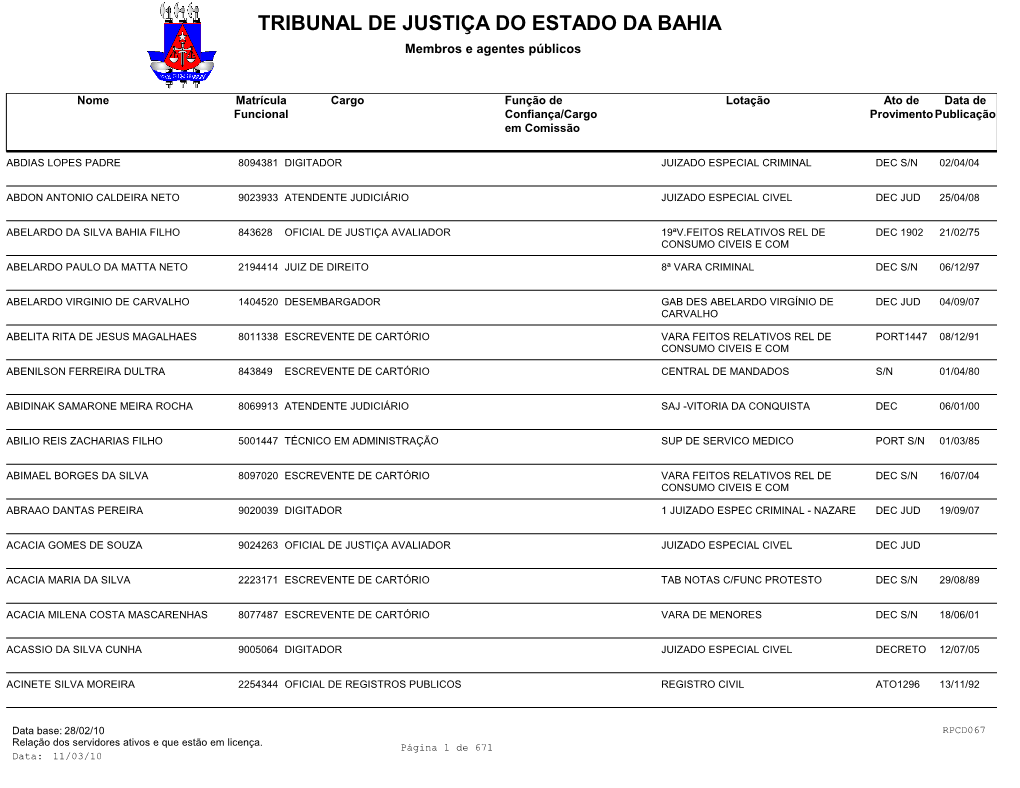 TRIBUNAL DE JUSTIÇA DO ESTADO DA BAHIA Membros E Agentes Públicos