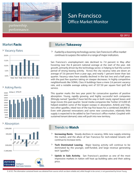 San Francisco Office Market Monitor Partnership