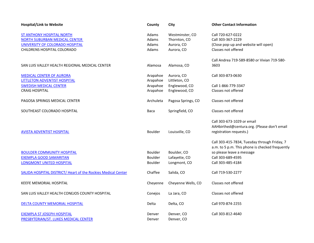 Hospital/Link to Website County City Other Contact Information ST ANTHONY HOSPITAL NORTH Adams Westminster, CO Call 720-627-0222