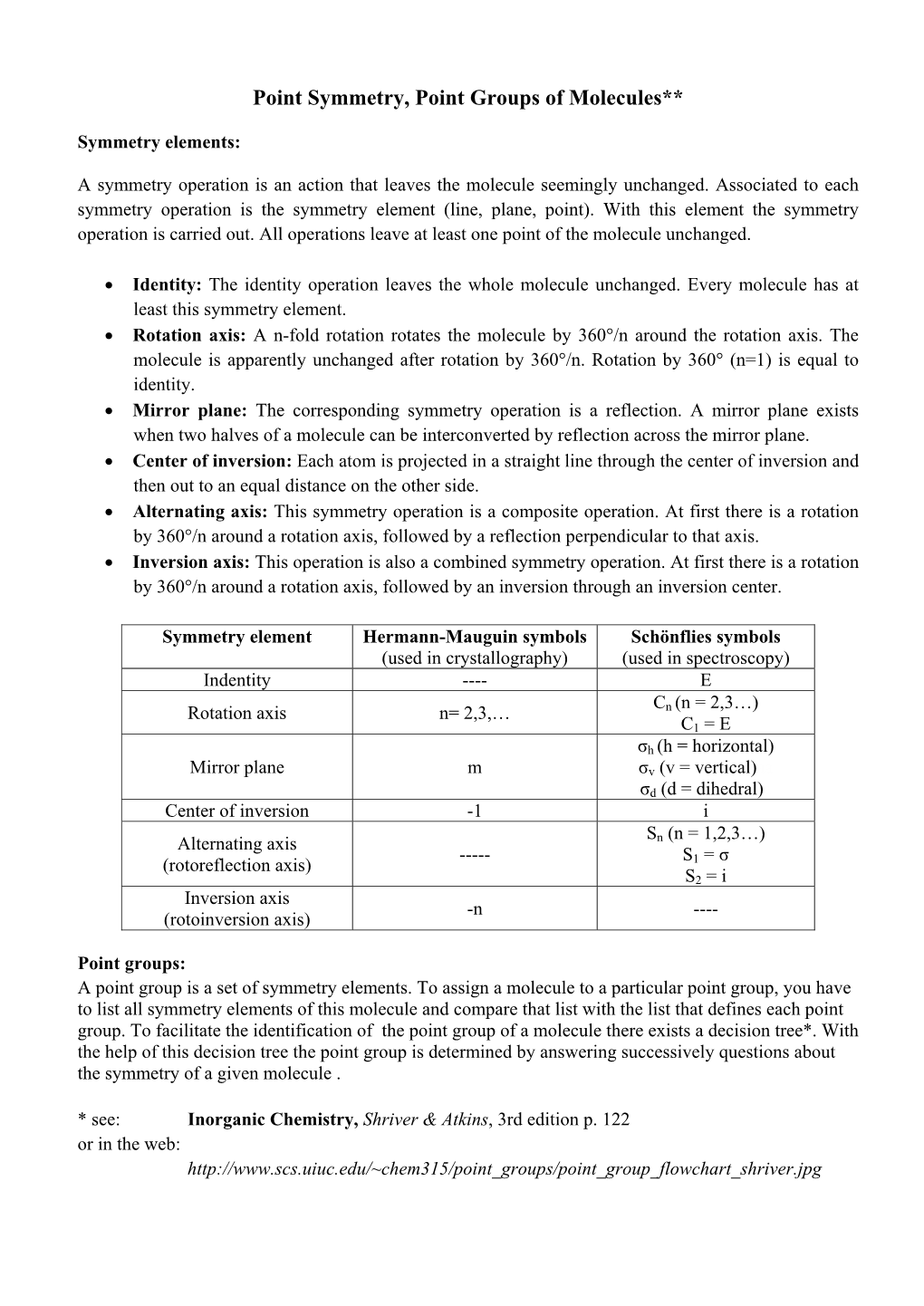 Point Symmetry Elements and Point Groups